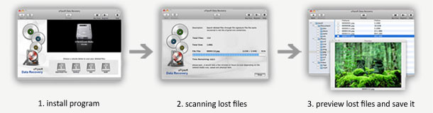best recording software for mac free